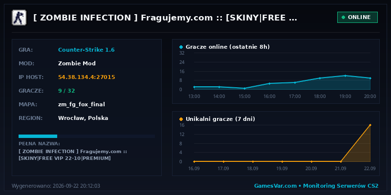 Statystyki serwera [ ZOMBIE INFECTION ] Fragujemy.com :: [SKINY|FREE VIP 22-10|PREMIUM]