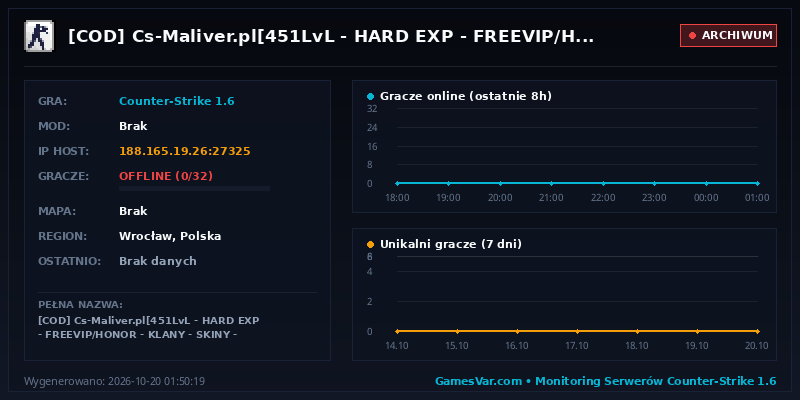 [COD] Cs-Maliver.pl[451LvL | HARD EXP | FREEVIP/HONOR | KLANY | SKI...