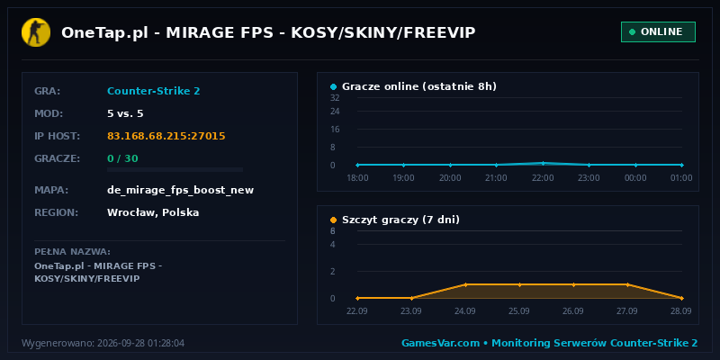 Statystyki i wykres graczy serwera CS2 🤩 OneTap.pl 🟢 MIRAGE FPS 🟢 KOSY/SKINY/FREEVIP 😎