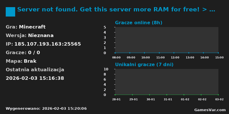 Statystyki serwera Server not found. Get this server more RAM for free! > craft.link/ram
