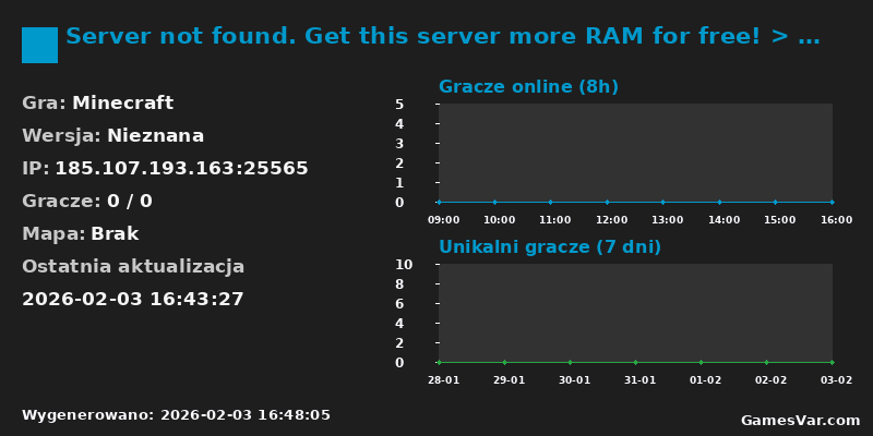 Statystyki serwera Server not found. Get this server more RAM for free! > craft.link/ram