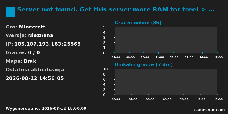Statystyki serwera Server not found. Get this server more RAM for free! > craft.link/ram