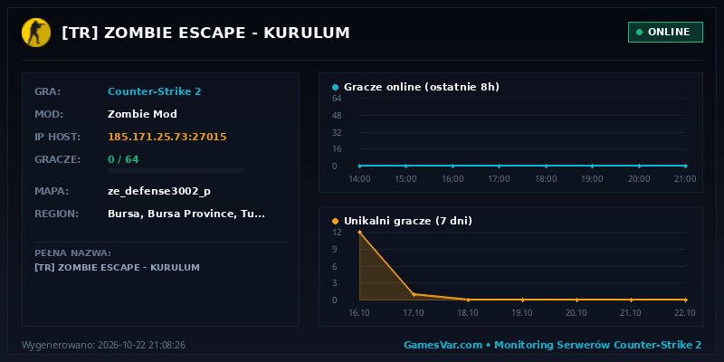 Statystyki i wykres graczy serwera CS 1.6 [TR] ZOMBIE ESCAPE | KURULUM