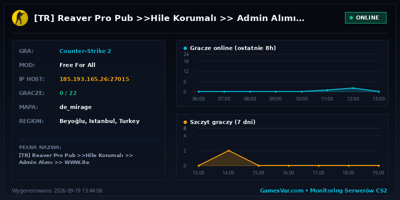 Wykres statystyk serwera CS2: [TR] Reaver Pro Pub >>Hile Korumalı >> Admin Alımı >> WWW.Re