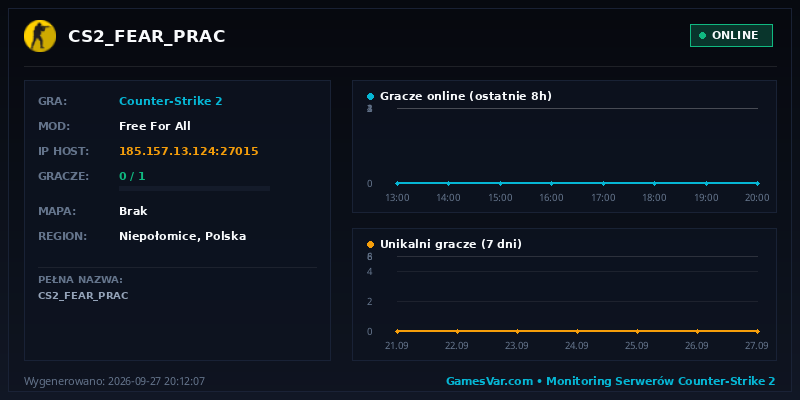 Statystyki i wykres graczy serwera CS 1.6 CS2_FEAR_PRAC