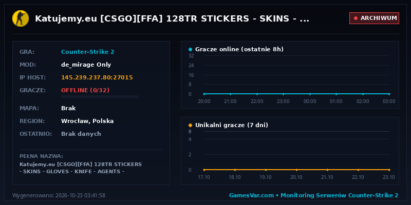 Statystyki i wykres graczy serwera CS 1.6 Katujemy.eu [CSGO][FFA] 128TR STICKERS | SKINS | GLOVES | KNIFE | AGENTS | FREEVIP